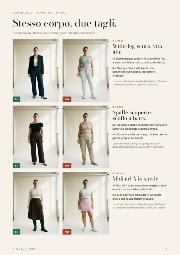 Stesso corpo, due tagli: i confronti sì e no