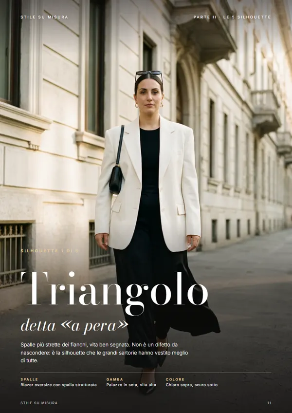 Apertura della silhouette Triangolo